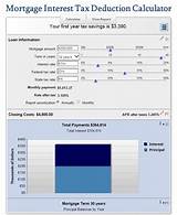 Images of Mortgage Calculator With Property Tax