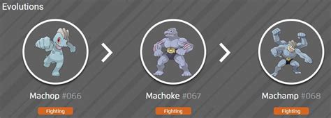 Machop 100 Perfect Iv Stats Shiny Machop In Pokémon Go