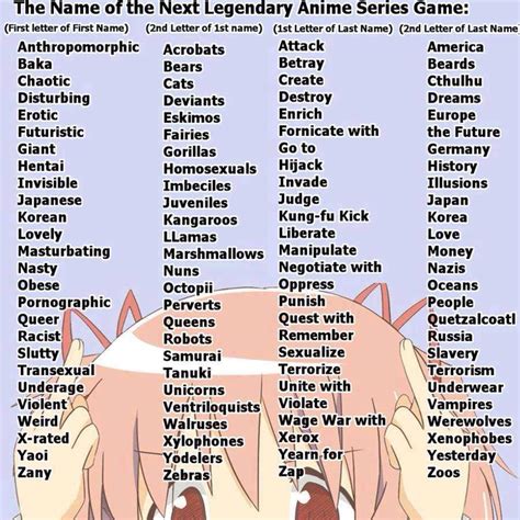Kawaii Cute Anime Girl Names Anime Girl