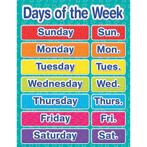 Free download days of the week flashcards. Color My World Days of the Week Chart | Eureka School