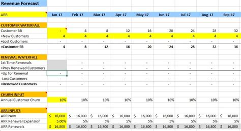 Revenue Spreadsheet Template Simple Spreadsheet For Income And