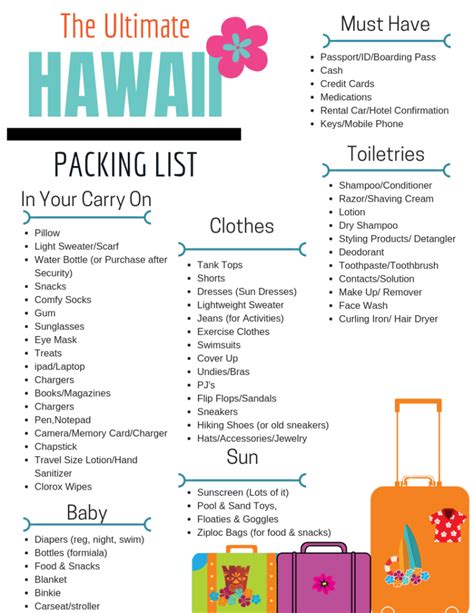 Maybe you would like to learn more about one of these? 14 Free Summer Vacation Packing Lists