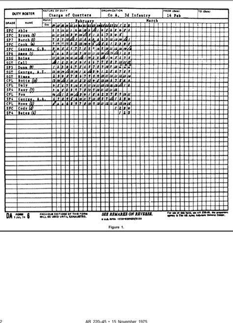 Download Army Duty Roster Template For Free Page 6 Formtemplate
