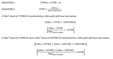 1 mg per 1 kg equals 1 ppm. ppm vs ppmm | Terra Applied Systems
