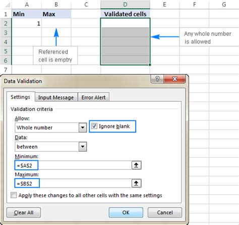 Here are four ways to express dates using data validation: Excel Data Validation Formula Example