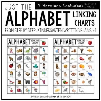 Copyright ©2009 by irene c. Lli Alphabet Linking Chart : 违约, 主要, 笔迹, 摩登, 几何, 传统的 ...
