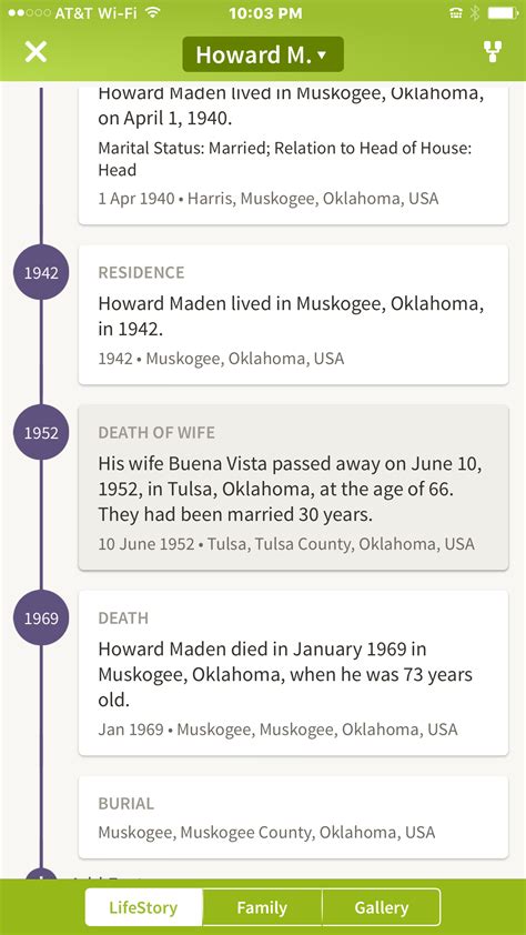 Characteristics of unmarried partners and married spouses, 2000. Pin by Suzanne Voorhies on Ancestry | Marital status ...