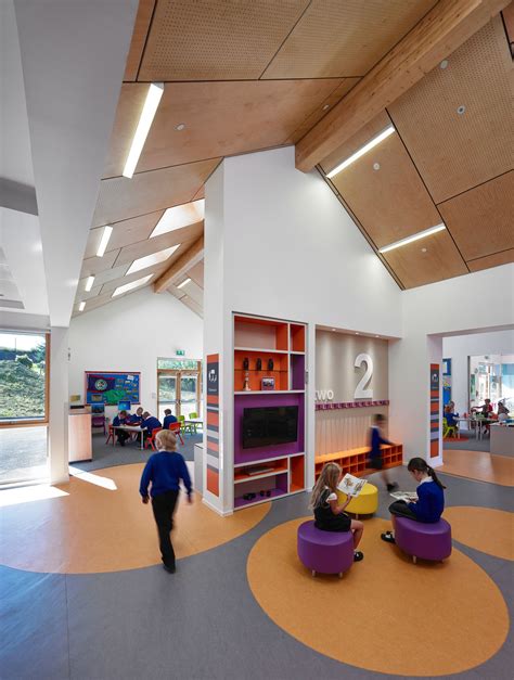 Kirkmichael Primary School Holmes Miller Kids Design Arquitectura