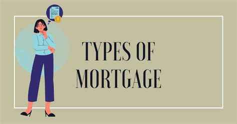 What Is A Mortgage In Simple Words