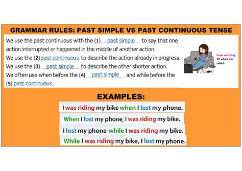 The English Teacher Eso Past Simple And Past Continuous Tense Discoveries