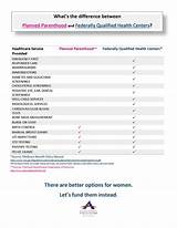 Prices For Birth Control Without Insurance Photos