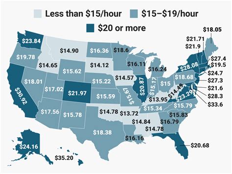 The Hourly Wage Needed To Rent A Two Bedroom Home In Every State