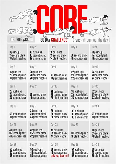 Core Challenge 30 Day Core Challenge Workout Challenge Core Challenge