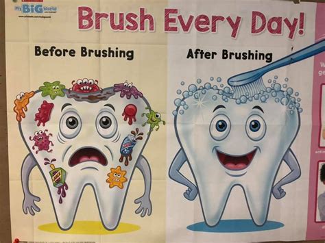 Brush My Teeth Dental Hygiene Week Classroom Ideas To