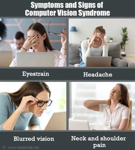 Causes Symptoms And Signs Of Computer Vision Syndrome