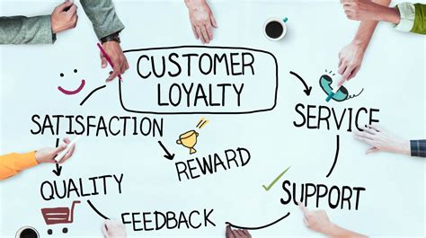 WEBINAR: Customer Loyalty During & After a Crisis