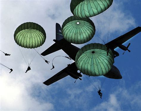Parachutes Selection Guide Types Features Applications Globalspec