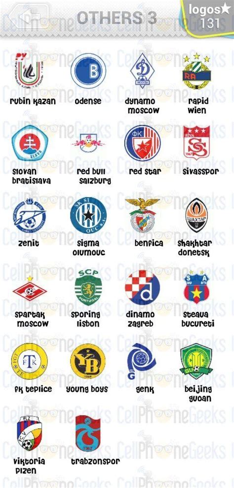 Logo quiz football clubs answers by bubble quiz game solution, cheat, walkthrough for level england,germany,spain,italy,holland,others 1,others 2,asia,others 3 on android with word list hints. 12 best Logo Quiz Football Clubs Answers images on ...