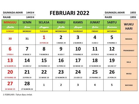 Terupdate Kalender Tanggalan Jawa Bulan Februari 2022 Lengkap Dengan