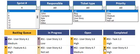 Sprint Planning Excel Template Agile Planning And Scrum Board