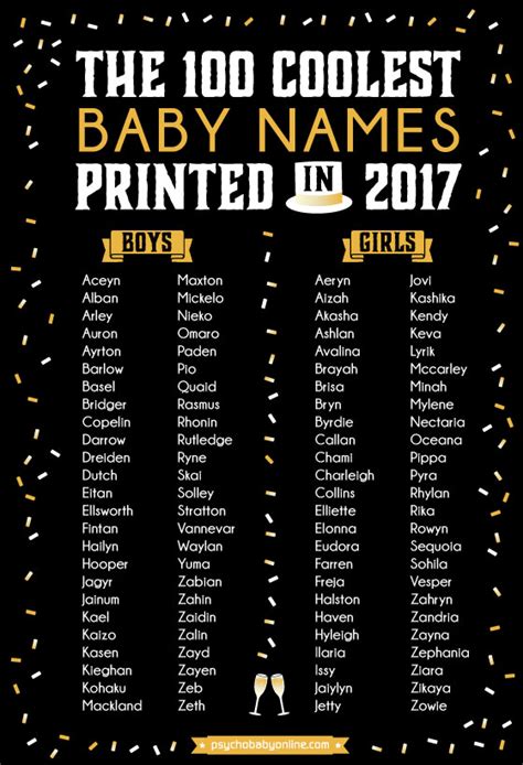 Here are some names we have handpicked for you to go through and choose classic good american names for your baby boy. The 100 Most Unique Baby Names of 2017 - Psychobaby