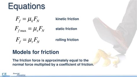 Static Friction Formula