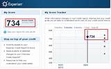 Pictures of How To Check Your Fico Credit Score For Free
