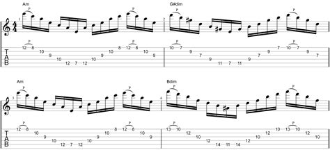 Guitar Practice The Harmonic Minor Scale Life In 12 Keys Guitar