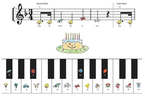 Ausklappbare klaviertastatur mit 88 tasten von a'' bis c''''', mit notennamen, notensystem & chromatischer tonleiter. Klaviertastatur Zum Ausdrucken Pdf : Vorlagen Notenzeilen ...