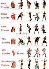 Photos of Core Strength Resistance Training