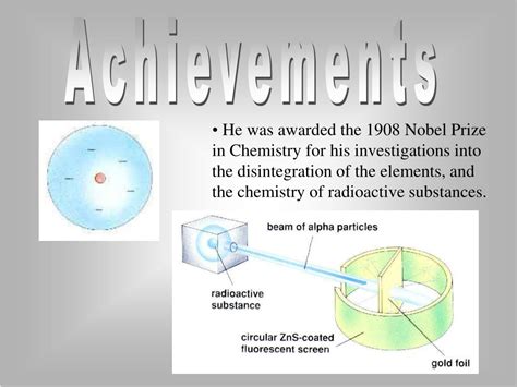 Ppt Ernest Rutherford Powerpoint Presentation Free Download Id1815684