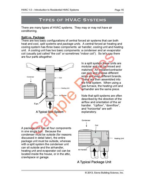 Russell Condensing Unit Wiring Diagram Gohomemade