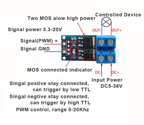 High Power Mosfet Drive Module Pwm Control Electrodragon