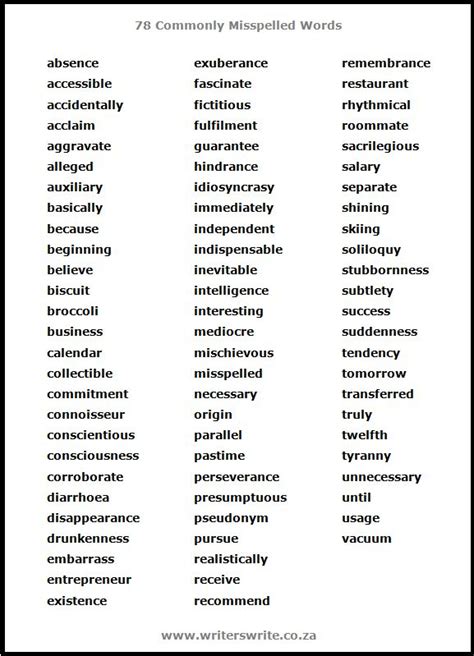 commonly misspelled words commonly misspelled words