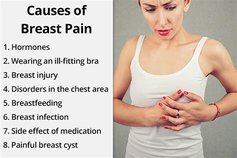 How To Reduce Breast Pain Tenderness Plants Health Blog