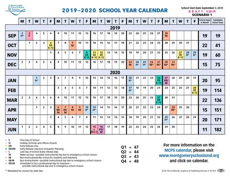 Columbia Academic Calendar Spring 2025