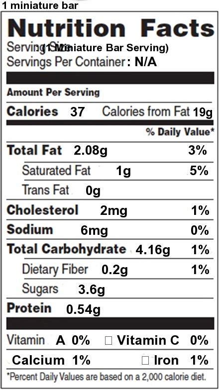 .template for nutrition facts with help from a software engineer with broad and extensive experience in this free customize your own nutritional facts tutorial using microsoft word. Nutrition Facts: Download 10 Free Nutrition Label ...