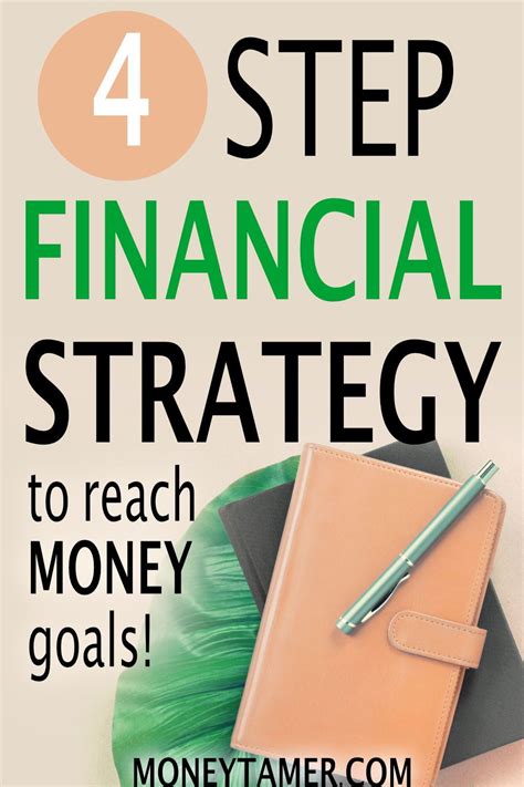 Setting Financial Goals And Strategy To Achieve Them In 4 Simple Steps
