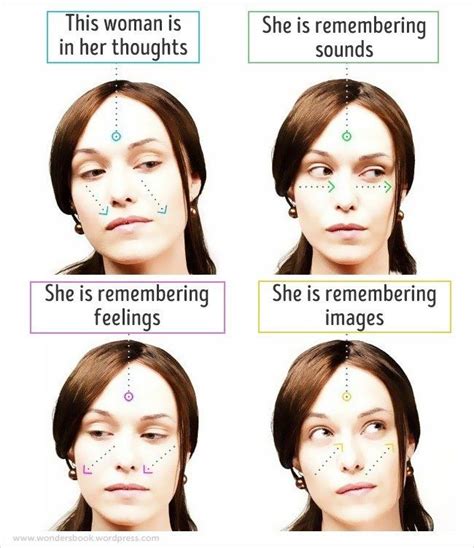 16 Ways Of Reading Body Languages Happiness Inspiring Quotes