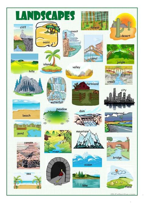 Landscapes Picture Dictionary Worksheet Free Esl Printable Worksheets