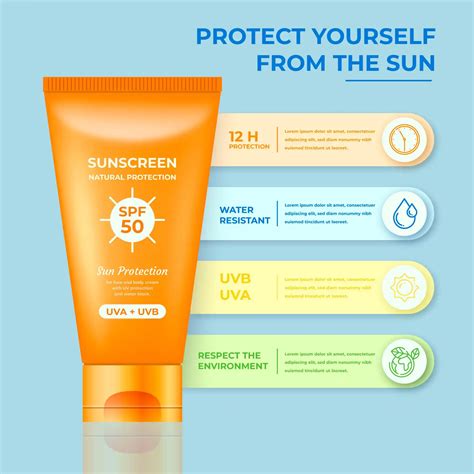 the importance of wearing sunscreen why you should never skip it fitnessdefine