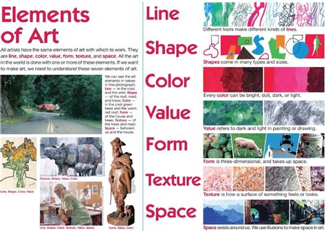 Elements Of Art And Principles Of Design Poster Art Is Life