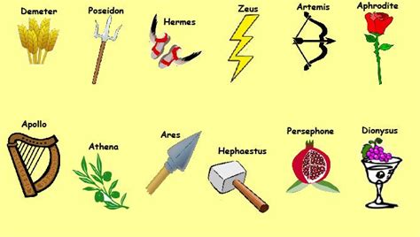 Symbols For Twelve Greek Gods Hades Was Totally Left Out Cruel People