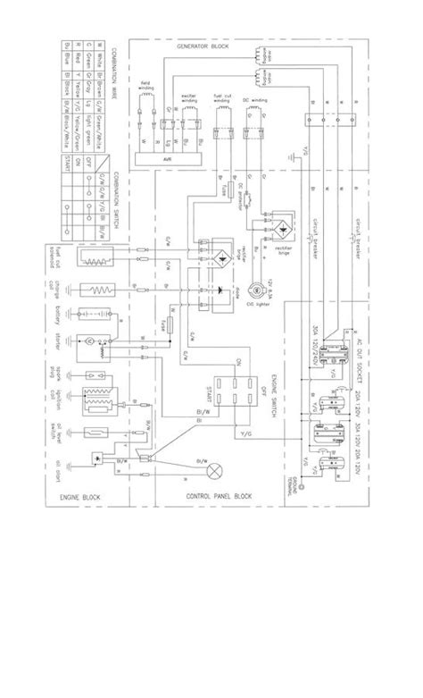 There should be a schematic on that site somewhere. Where Can I Find A Wiring Diagram For A Harbor Freight 7000/8750 Watt Gener... | DIY Forums