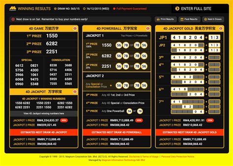 There are 23 winning numbers in the big draw and three numbers in the small draw. Magnum 4D - Optima Innovations