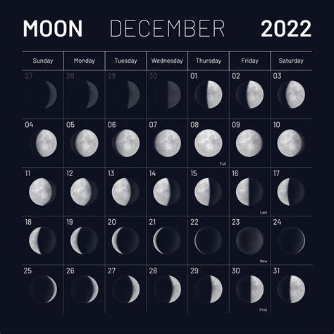Moon Calendar December Printable Word Searches
