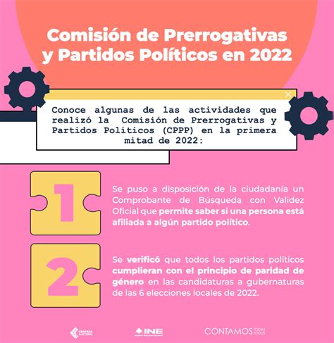 Conoce Las Actividades Que Realiz La Comisi N De Prerrogativas Y