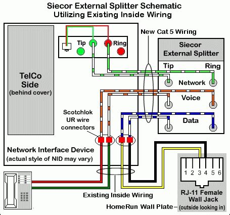 House centurylink nid wiring diagram. Centurylink Nid Wiring Diagram