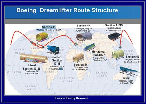 Scott carson on wn network delivers the latest videos and editable pages for news & events, including entertainment, music, sports, science and more, sign up and share your playlists. Final Boeing 747 Dreamlifter Enters Service