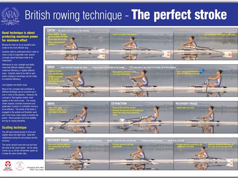 Sculling Technique Rowing Technique Techniques Rowing